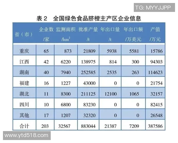 武汉乒乓球队力量表现的数据分析与训练策略探讨